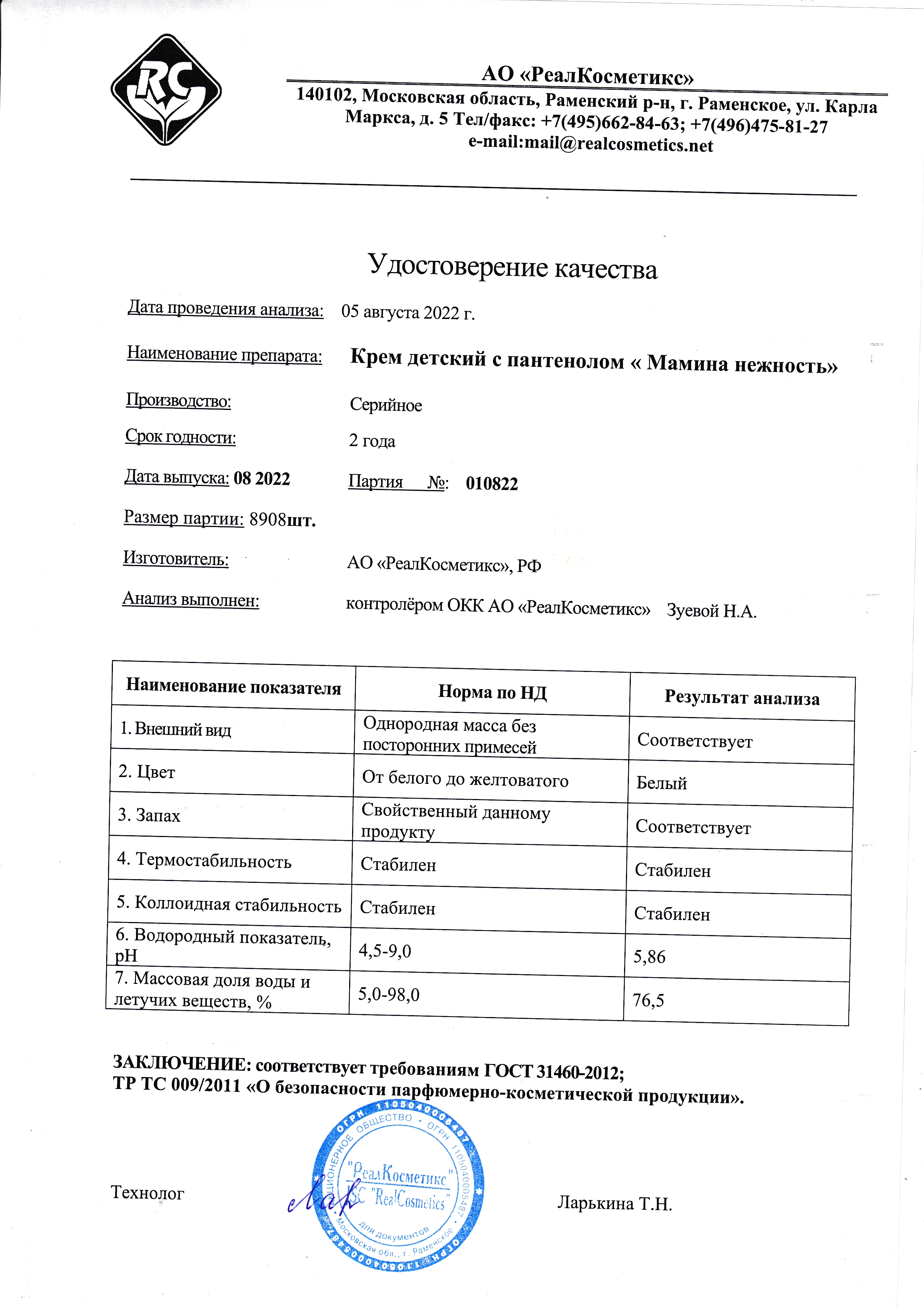 Паспорт №082022